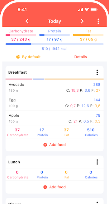 Macros App